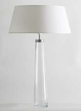 Lampen Kollektion