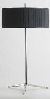 Lampen Kollektion