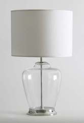 Lampen Kollektion