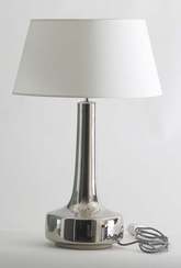 Lampen Kollektion
